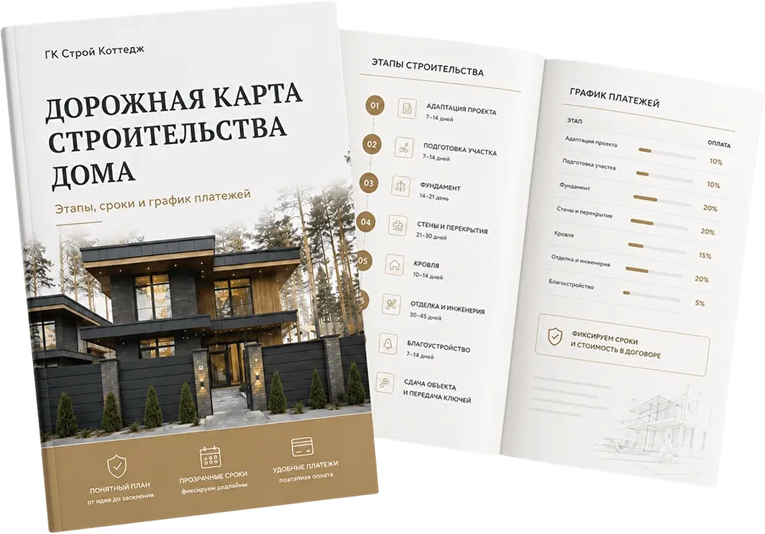 Дорожная карта строительства дома